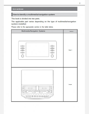 toyota land cruiser 300 series 2022-2023 navigation & multimedia system manual